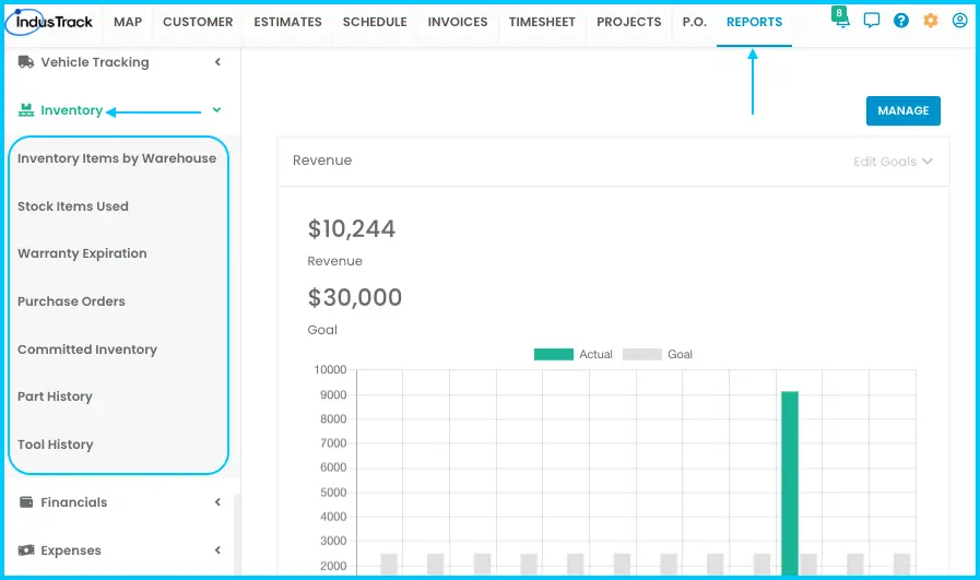 The Inventory reports drop-down