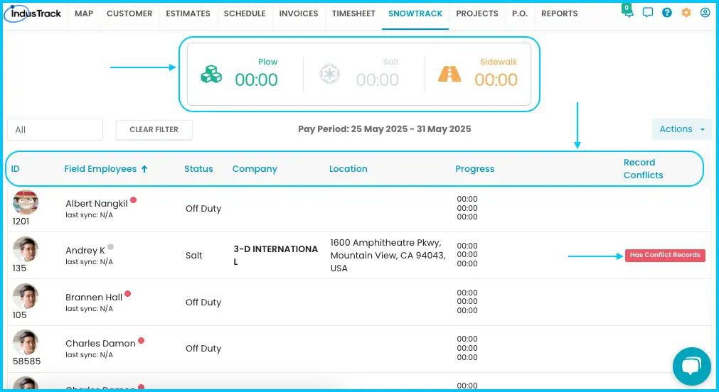 The SnowTrack dashboard with hour totals and each employee's status