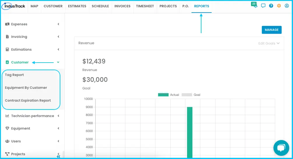 The Customer reports drop-down