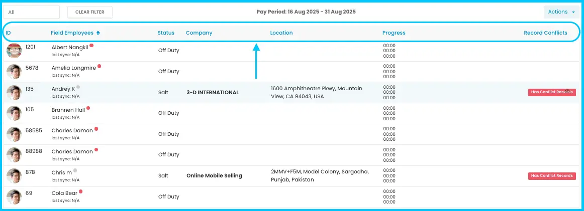 The employee list on the SnowTrack dashboard