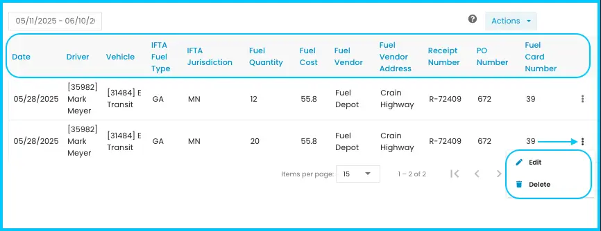 The Fuel Receipts list with its columns