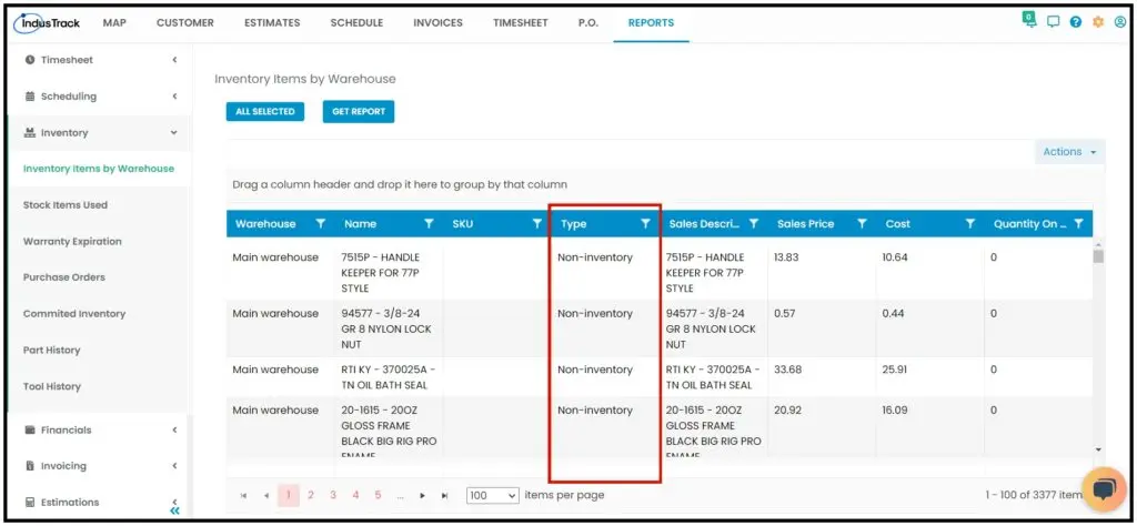 The Inventory Items by Warehouse report with the Type column filled in