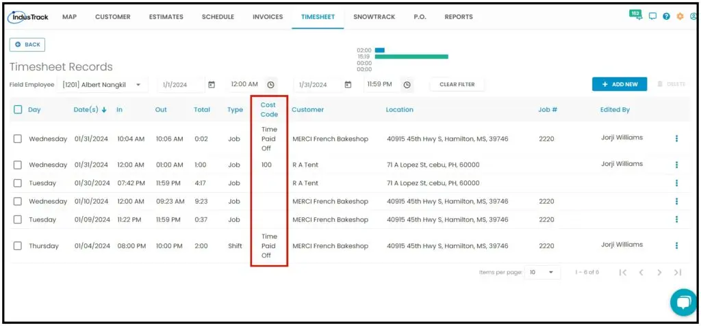 The Cost Code column in Timesheet Records