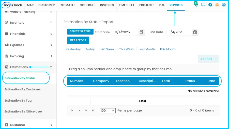 An Estimation By Status report with its columns