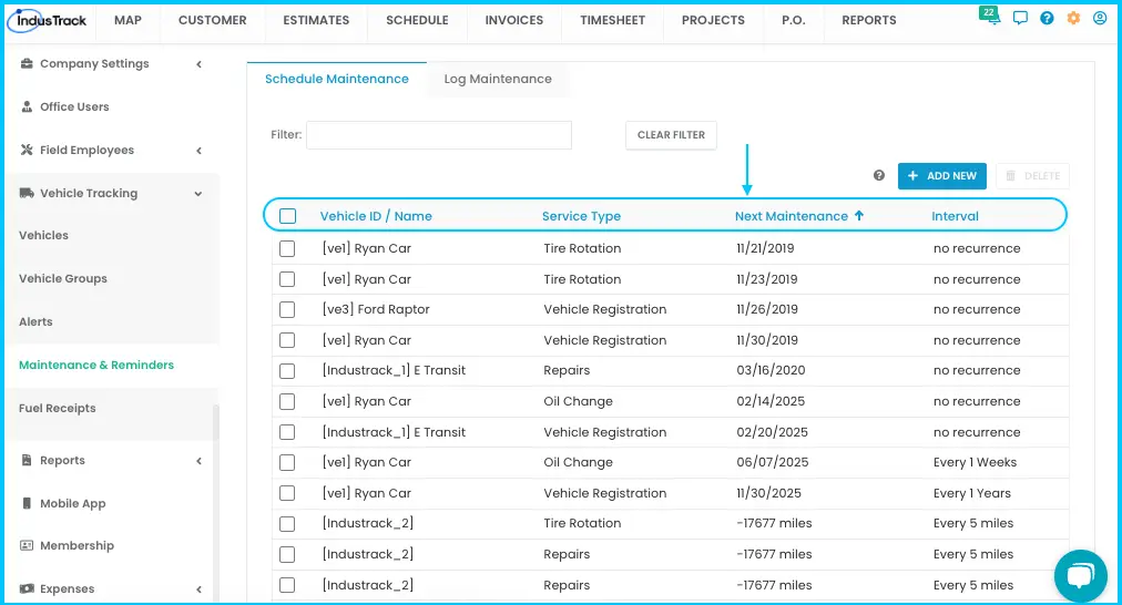 The maintenance schedule list with its columns