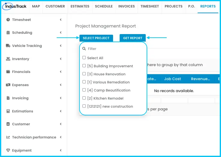 A generated Project Management Report